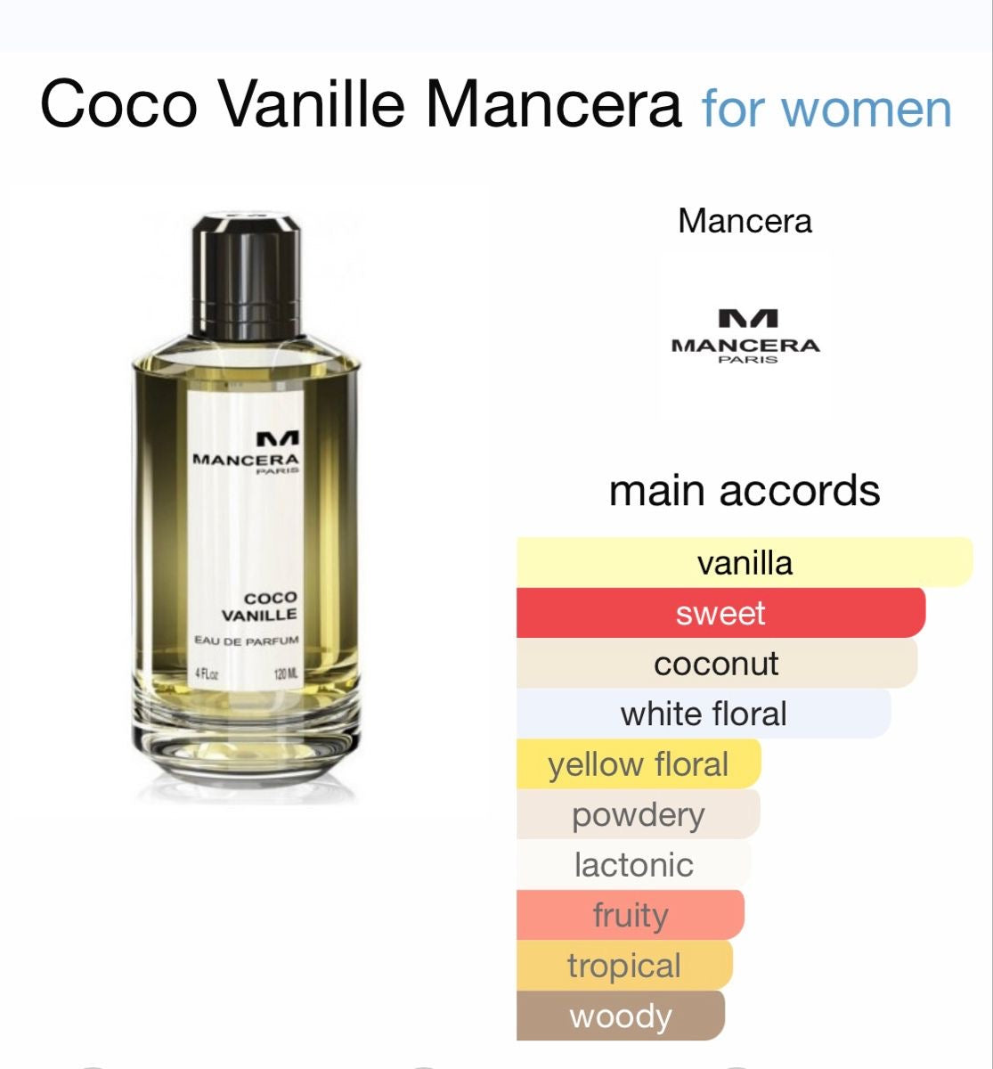 Mancera Coco Vanille 100m with box Unisex