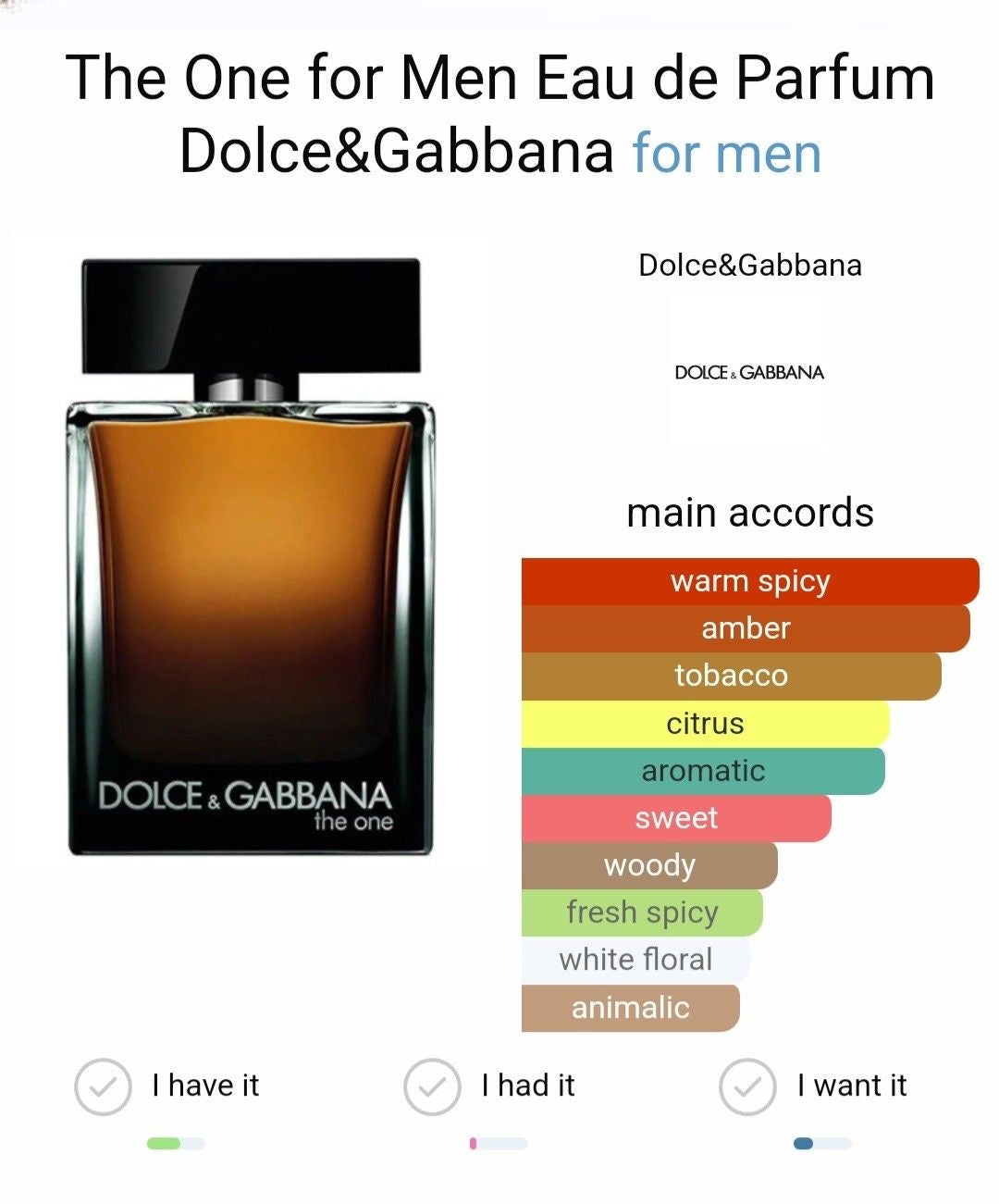 Dolce & Gabbana - The One for Men 100m with box