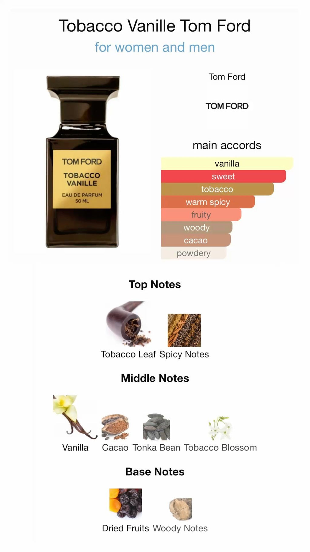 Tom Ford Tobacco Vanille Eau De Parfum 100m with box unisex