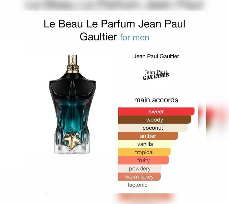 Jean Paul Gaultier Le Beau Le Parfum Eau de Parfum Intense 100m with box fo men