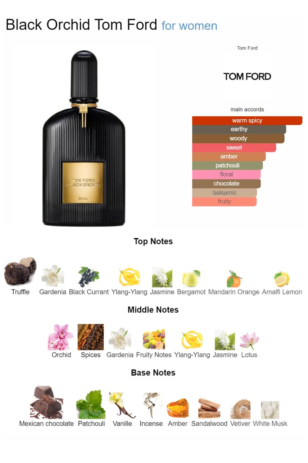 Tom Ford Black Orchid Eau de Parfum, a luxurious 100m with box unisex fragrance