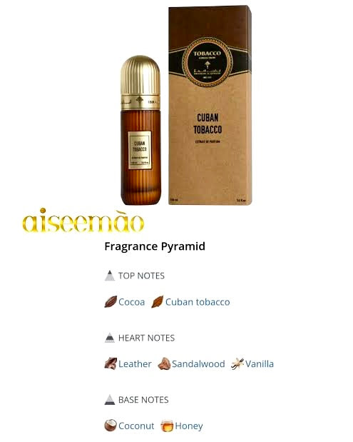 Cuban Tobacco Extrait de Parfum by Ibraheem Al Qurashi 100m with box unisex