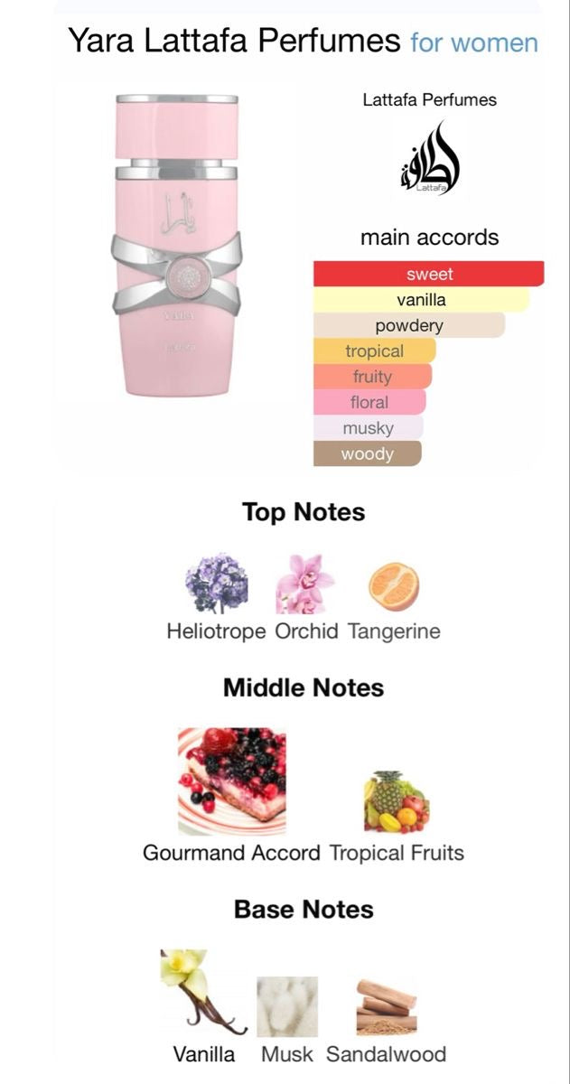 Lattafa Yara Eau de Parfum 100m with box for women