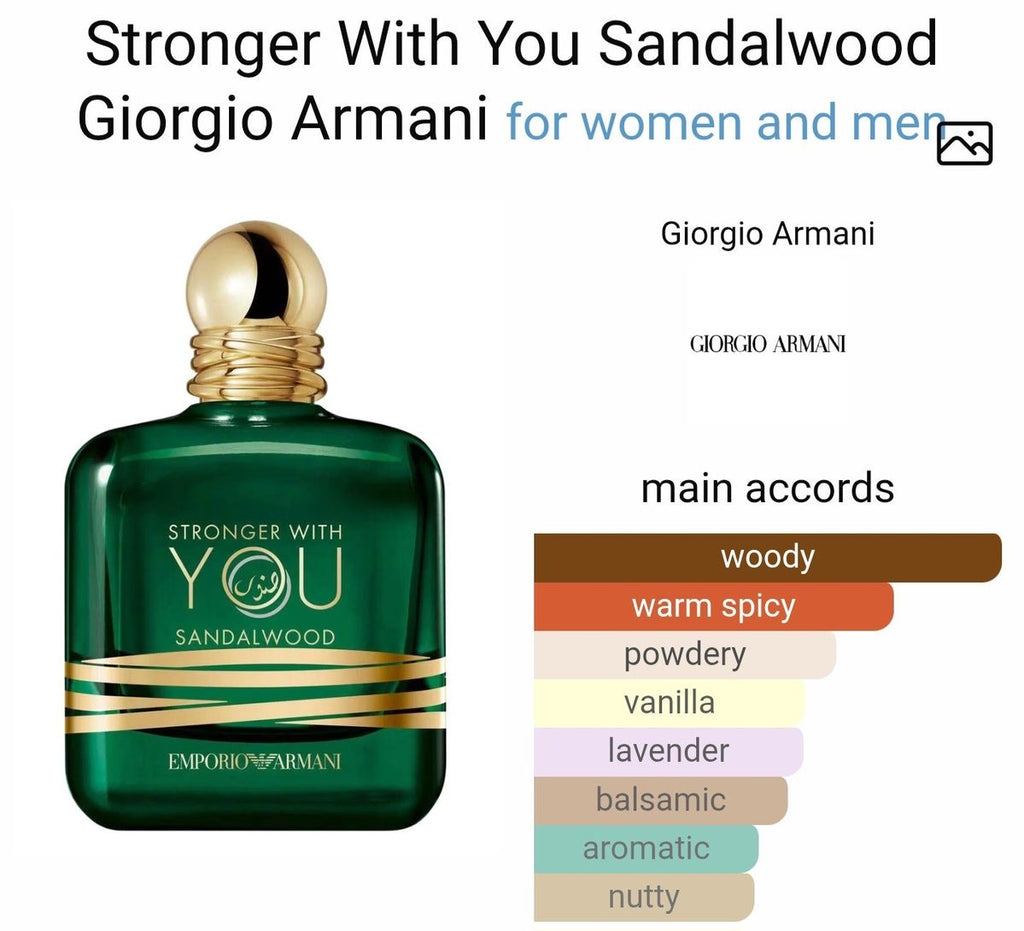 Emporio Armani Stronger With You Sandalwood Eau de Parfum with box 100m unisex