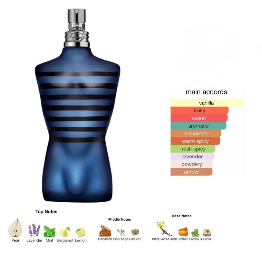 Jean Paul Gaultier Ultra Male Eau de Toilette Intense with box 100m for men