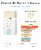 Bianco Latte Eau De Parfum. It is a sweet, 100m with box unisex