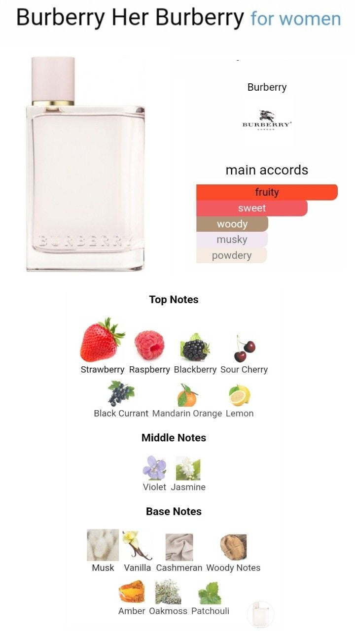 Burberry Her Eau de Parfum, 100 m with box for women